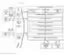 Fig. 01 - Discovery of federated logins