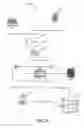 Fig. 09 - Discovery of federated logins