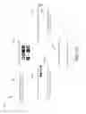 Fig. 13 - Discovery of federated logins
