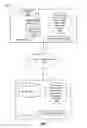 Fig. 02 - Transparent asynchronous network flow information exchange