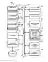 Fig. 01 - Secure cross domain solution systems and methods