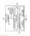 Fig. 06 - Selecting from computing nodes for correlating events