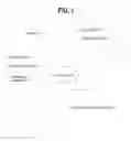 Fig. 02 - Creating timeline views of information technology event investigations