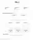 Fig. 03 - Creating timeline views of information technology event investigations