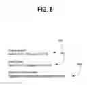Fig. 13 - Creating timeline views of information technology event investigations