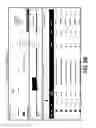 Fig. 15 - Creating timeline views of information technology event investigations