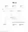 Fig. 18 - Creating timeline views of information technology event investigations