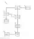 Fig. 04 - Detection of potential security threats based on categorical patterns