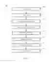 Fig. 05 - Detection of potential security threats based on categorical patterns