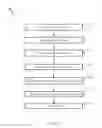 Fig. 13 - Detection of potential security threats based on categorical patterns