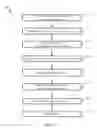 Fig. 14 - Detection of potential security threats based on categorical patterns