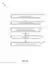 Fig. 16 - Detection of potential security threats based on categorical patterns
