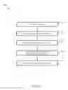 Fig. 19 - Detection of potential security threats based on categorical patterns