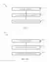 Fig. 20 - Detection of potential security threats based on categorical patterns