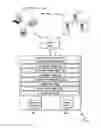 Fig. 01 - Random identifier generation for offline database
