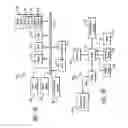 Fig. 10 - Random identifier generation for offline database