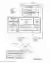Fig. 03 - Phishing and threat detection and prevention