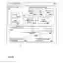 Fig. 09 - Dynamic service handling using a honeypot