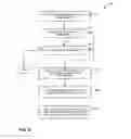 Fig. 10 - Dynamic service handling using a honeypot