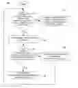 Fig. 01 - Selectable encryption methods