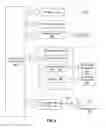 Fig. 07 - Selectable encryption methods
