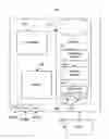 Fig. 01 - Rights management services integration with mobile device management