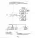 Fig. 04 - Network-assisted fabric pairing