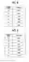 Fig. 08 - NON-TRANSITORY COMPUTER READABLE MEDIUM, INFORMATION PROCESSING APPARATUS, AND INFORMATION PROCESSING SYSTEM