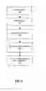 Fig. 06 - Analyzing reading metrics to generate action information