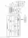 Fig. 02 - ELECTRONIC DEVICE AND METHOD FOR PROVIDING CONTENT