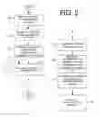 Fig. 03 - Content storage and identification
