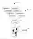 Fig. 01 - Server-side path reference systems and methods