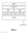 Fig. 03 - Techniques for metadata-driven dynamic content serving