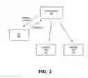 Fig. 04 - Techniques for metadata-driven dynamic content serving