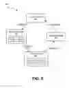 Fig. 06 - Techniques for metadata-driven dynamic content serving
