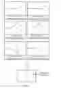 Fig. 05 - System and method for collecting feedback in a multi-tenant communication platform