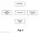 Fig. 07 - System and Apparatus for Network Conscious Edge to Cloud Sensing, Analytics, Actuation and Virtualization