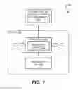 Fig. 02 - SDN-BASED MIRRORING OF TRAFFIC FLOWS FOR IN-BAND NETWORK ANALYTICS