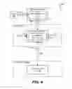 Fig. 05 - SDN-BASED MIRRORING OF TRAFFIC FLOWS FOR IN-BAND NETWORK ANALYTICS