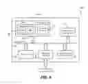 Fig. 07 - SDN-BASED MIRRORING OF TRAFFIC FLOWS FOR IN-BAND NETWORK ANALYTICS