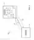 Fig. 03 - Distributed gather/scatter operations across a network of memory nodes