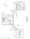 Fig. 11 - Distributed gather/scatter operations across a network of memory nodes