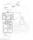 Fig. 02 - Distributed data storage
