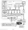 Fig. 07 - Optimization of packetized data transmission in TCP-based networks