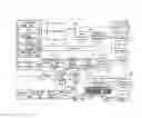Fig. 01 - Optimal source interface selection