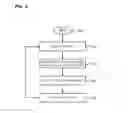 Fig. 06 - Optimal source interface selection