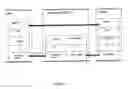 Fig. 06 - Methods and apparatus for providing session policy during a registration of a device