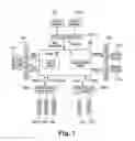 Fig. 02 - Platform runtime abstraction