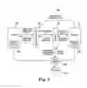 Fig. 03 - Platform runtime abstraction