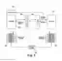 Fig. 04 - Platform runtime abstraction